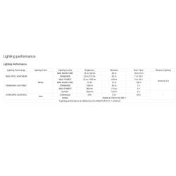 Celovka_Petzl_Swift_RL_Classic_2026_cierna_11