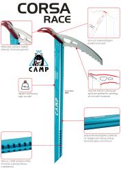 Cepin CAMP Corsa Race 50 2