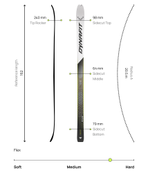 Lyze_Dynafit_Mezzalama_0010_2
