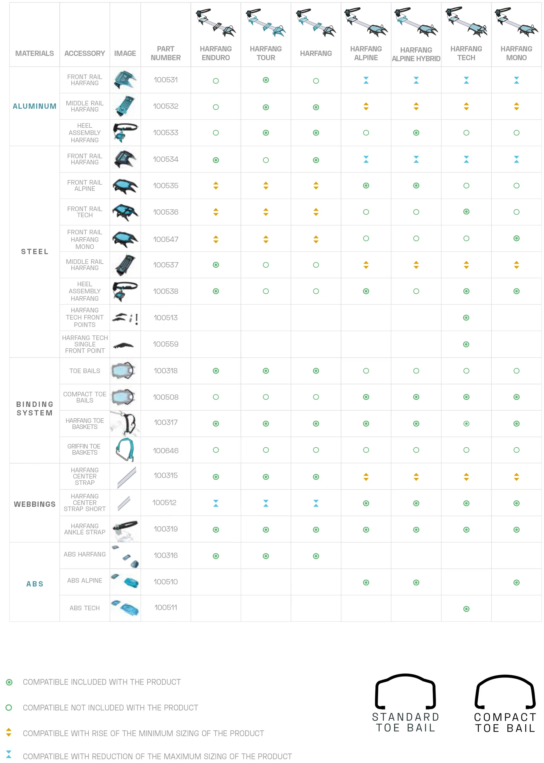 Macky_Blue_Ice_Harfang_Alpine_Hybrid_4