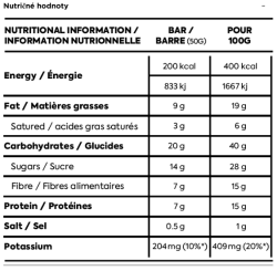 Tycinka_Naak_Energy_Bar_peanut_butter_chocolate_7
