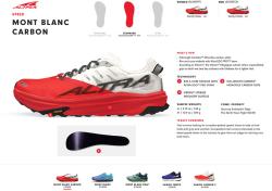 Topanky_Altra_M_Mont_Blanc_Carbon_white_coral_5