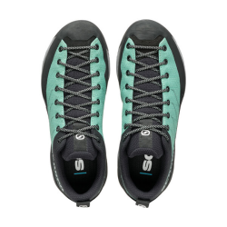 Topanky SCARPA Mescalito planet 6