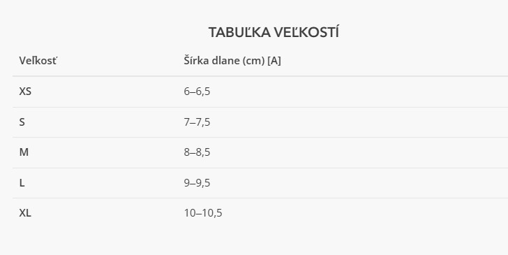 Velkostna tabulka 